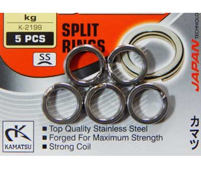 Hyper strong krúžky